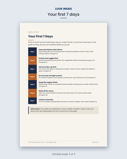 Look inside The Visceral Fat Reset Protocol: your first 7 days quick start